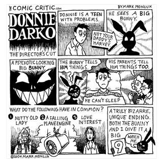 Donnie Darko Posters & Prints