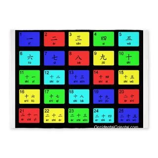 Learn Chinese Numbers 5x7Area Rug