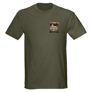 see all products from the uss coral sea cva 43 t design collection