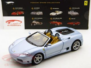 scale 118 vehicle Ferrari 360 Spider Movie Car Article ID P9905