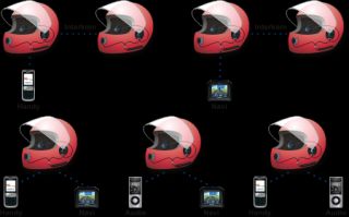 Stealth Bluetooth Intercom 200 Motorradsprechanlage (Motorrad