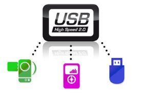 Die USB HighSpeed Schnittstelle ermöglicht leichten Anschluss und