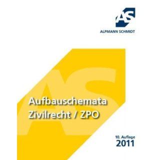 Aufbauschemata Zivilrecht / ZPO: BGB, Zivilprozessrecht, Handelsrecht