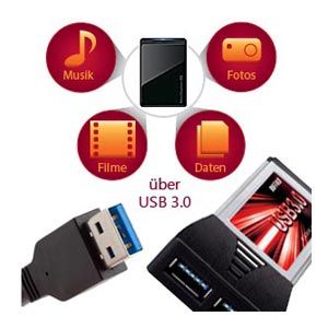 Die MiniStation™ USB 3.0 ist ein leichtes mobiles USB Speichergerät