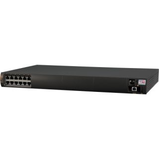 PowerDsine 9506G Power over Ethernet Injector Midspan Today $1,069.99
