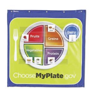 Learning Resources Healthy Helpings A Myplate Pocket Chart